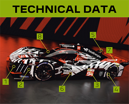 TECHNICAL DATA